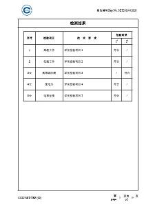 邁斯門禁產(chǎn)品可靠性檢測報告檢測結果
